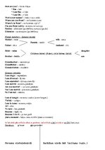 Összefoglalók, jegyzetek 'English', 14.                