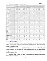 Kutatási anyagok 'Human Migration Problem', 14.                