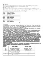 Kutatási anyagok 'Differences Between British English and American English', 5.                