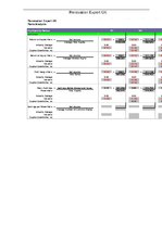 Üzleti tervek 'Financial Plan for Start-up Company', 2.                