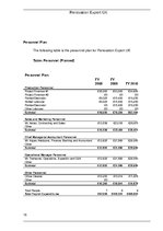 Üzleti tervek 'Financial Plan for Start-up Company', 16.                