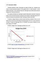 Kutatási anyagok 'Consumers Choice between Brand and Non-brand Goods Depending on Budget Constrain', 21.                