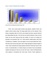 Kutatási anyagok 'Toyota Attempts to Rebuild Its Tarnished Reputation with Internet Marketing', 8.                