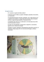 Összefoglalók, jegyzetek 'Kereszténység a középkori Európában és Magyarországon', 4.                