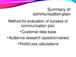 Prezentációk 'Marketing Communication Plan', 10.                