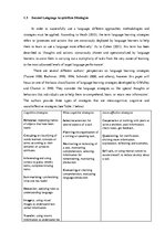 Kutatási anyagok 'English Teaching Strategies and Activities', 10.                