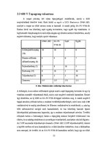 Záródolgozatok 'Formula Student elektromos versenyautó töltőrendszere', 23.                