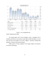 Gyakorlati jelentések 'Work Placement Report - Advertising Company', 13.                