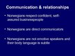 Prezentációk 'Business Etiquette and Business Contacts in Norway', 15.                