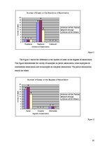 Kutatási anyagok 'Assimilation in Different Registers of Spoken Discourse', 19.                