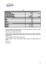 Üzleti tervek 'Strategic Marketing Plan', 20.                