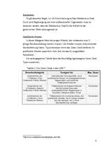 Kutatási anyagok 'Green Cards und Arbeitsvisums für Unternehmer und Fachkräfte', 12.                