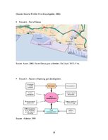 Kutatási anyagok 'Port Industrialization', 32.                