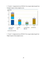 Kutatási anyagok 'Port Industrialization', 33.                