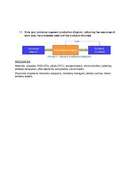 Üzleti tervek 'Business Plan for Slack-Line Tech Company', 4.                