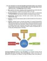 Üzleti tervek 'Business Plan for Slack-Line Tech Company', 11.                