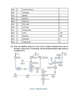 Üzleti tervek 'Business Plan for Slack-Line Tech Company', 18.                