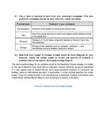 Üzleti tervek 'Business Plan for Slack-Line Tech Company', 19.                