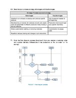 Üzleti tervek 'Business Plan for Slack-Line Tech Company', 20.                