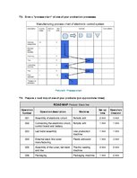 Üzleti tervek 'Business Plan for Slack-Line Tech Company', 22.                