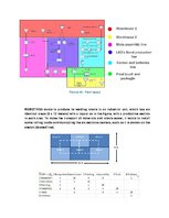 Üzleti tervek 'Business Plan for Slack-Line Tech Company', 25.                