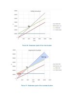 Üzleti tervek 'Business Plan for Slack-Line Tech Company', 36.                