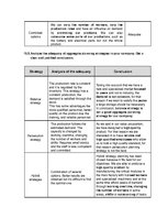 Üzleti tervek 'Business Plan for Slack-Line Tech Company', 42.                