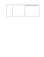 Üzleti tervek 'Business Plan for Slack-Line Tech Company', 43.                