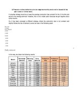 Üzleti tervek 'Business Plan for Slack-Line Tech Company', 45.                