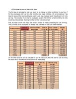 Üzleti tervek 'Business Plan for Slack-Line Tech Company', 46.                