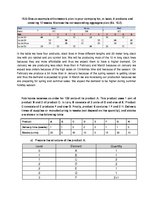 Üzleti tervek 'Business Plan for Slack-Line Tech Company', 52.                