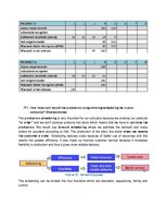 Üzleti tervek 'Business Plan for Slack-Line Tech Company', 57.                