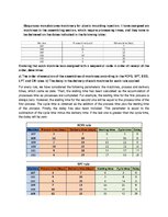 Üzleti tervek 'Business Plan for Slack-Line Tech Company', 63.                