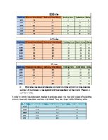 Üzleti tervek 'Business Plan for Slack-Line Tech Company', 64.                