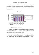 Kutatási anyagok 'Spain Investment in Latvia', 32.                