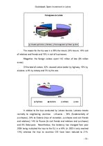 Kutatási anyagok 'Spain Investment in Latvia', 33.                