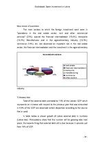 Kutatási anyagok 'Spain Investment in Latvia', 39.                