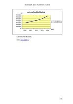 Kutatási anyagok 'Spain Investment in Latvia', 40.                