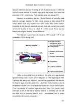 Kutatási anyagok 'Spain Investment in Latvia', 42.                