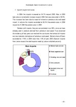Kutatási anyagok 'Spain Investment in Latvia', 43.                