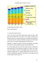 Kutatási anyagok 'Spain Investment in Latvia', 61.                