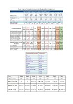 Esszék 'Energy System of Cabo Verde', 1.                