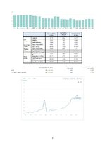 Esszék 'Energy System of Cabo Verde', 2.                