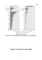 Esszék 'Energy System of Cabo Verde', 4.                