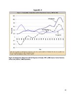 Kutatási anyagok 'Brain Down the Drain or the Loss of Human Capital of Latvia', 34.                