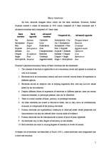 Kutatási anyagok 'Emotions and Feelings', 5.                