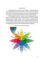 Kutatási anyagok 'Emotions and Feelings', 17.                