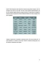 Kutatási anyagok 'Emotions and Feelings', 18.                