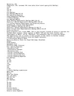 Esszék 'Enterprise Development Project on Royal B &amp;amp; B', 23.                