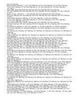 Esszék 'Enterprise Development Project on Royal B &amp;amp; B', 30.                